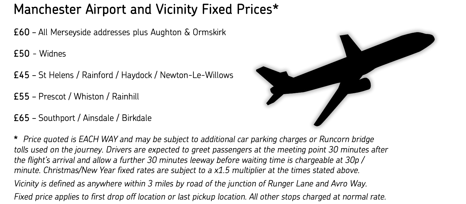 Delta Airport Prices